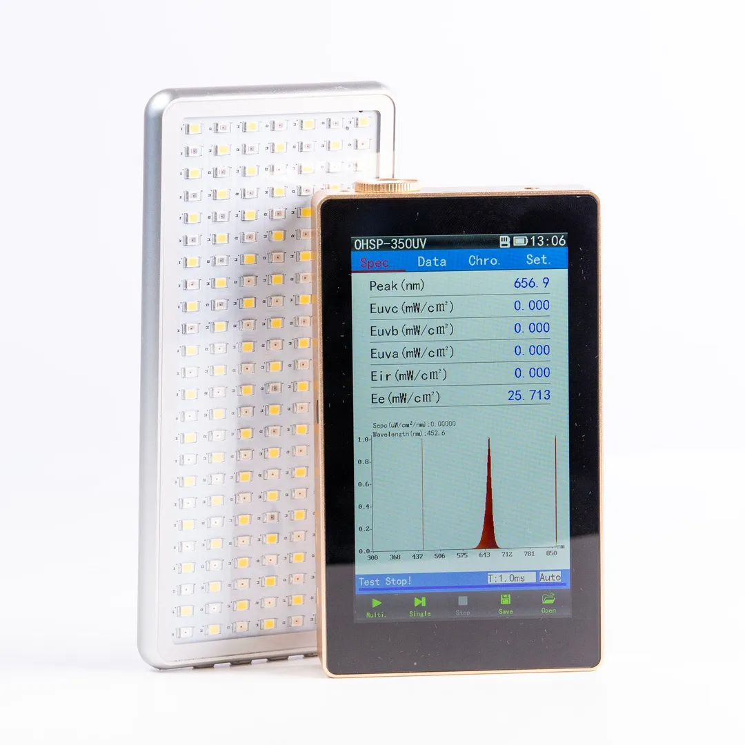 Customizable Settings
Easily adjust the power and ratio of white to red light to suit your needs. With the ability to personalize your light exposure, you can optimize your environment for productivity, relaxation, or rejuvenation.