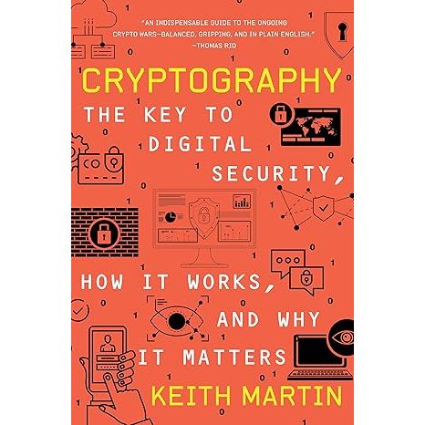 Cryptography is a technique used to protect sensitive information by encoding data, making it unreadable to unauthorized individuals. It is key to digital security, ensuring the privacy and integrity of information transmitted over the internet, such as passwords, financial data, and confidential messages.