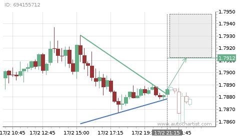 https://waivio.nyc3.digitaloceanspaces.com/1613602169_f22eac8d-a5f7-4cc3-8563-b6de51dcfa98