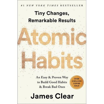 Atomic Habits has received immense praise for its practicality, clarity, and effectiveness. Readers have lauded Clear's ability to present complex ideas in a concise and engaging manner. The book offers a step-by-step guide to creating lasting change, making it accessible to individuals from all walks of life.