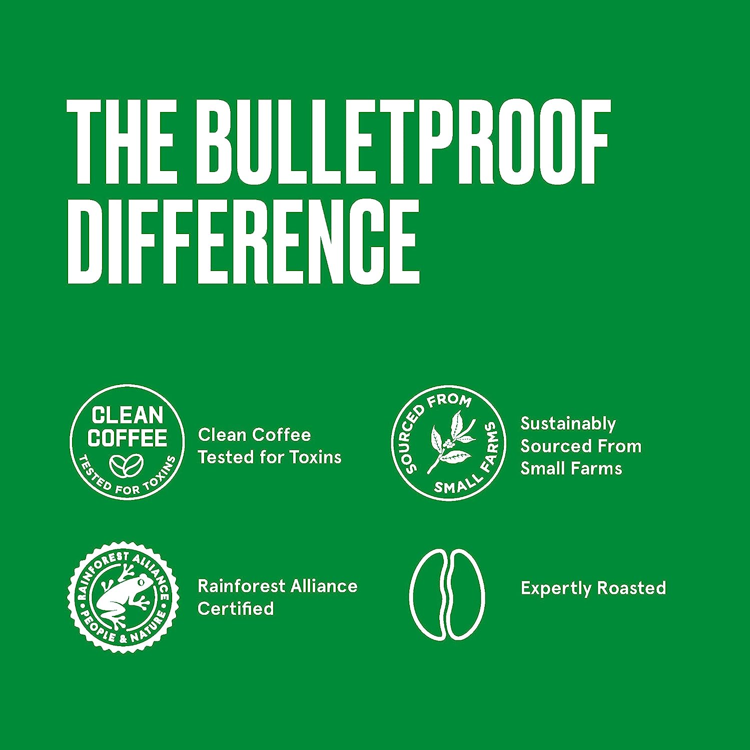 2 Bulletproof The Classic Decaf Coffee (12oz)