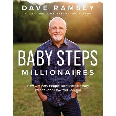 Baby Steps Millionaires is an educational and motivational product designed to help individuals achieve financial success. This product is a comprehensive resource that provides actionable steps to build wealth and create a sustainable financial future.