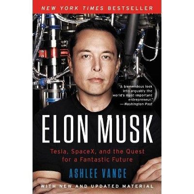 Ashlee Vance
"Elon Musk: Tesla, SpaceX, and the Quest for a Fantastic Future" is a biography of the influential and controversial entrepreneur, Elon Musk, written by tech journalist Ashlee Vance. The book delves into Musk's life, from his childhood in South Africa to his early entrepreneurial efforts, such as co-founding PayPal.