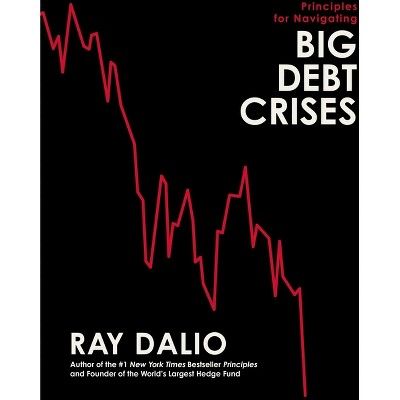 Principles for Navigating Big Debt Crises image