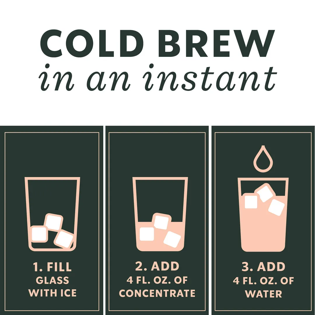 2 Starbucks Signature Black Cold Brew Coffee Concentrate - Multi-Serve Bottle (32 oz.)