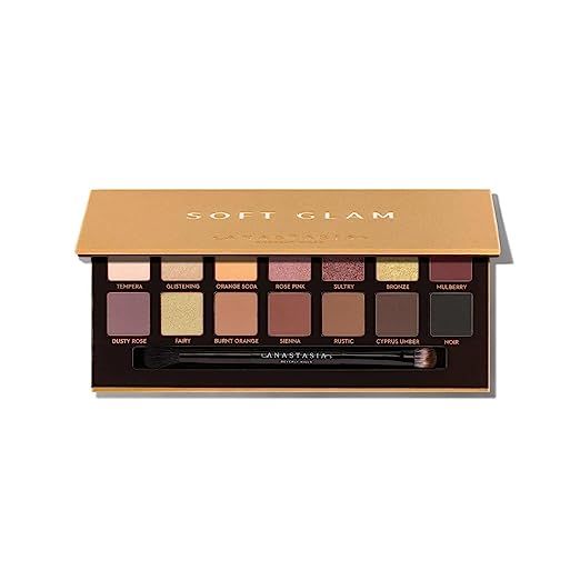 Anastasia Beverly Hills (ABH) is a renowned beauty brand known for its exceptional quality and diverse range of makeup products. One of their most coveted offerings is their collection of eyeshadow palettes, which have become a staple in the beauty industry.