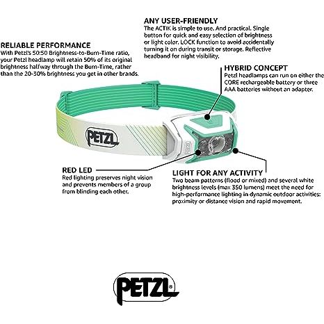 Petzl ACTIK CORE Headlamp: A Powerful Rechargeable Light for Outdoor Enthusiasts
Are you an outdoor enthusiast who loves hiking, climbing, or camping? If so, then a reliable headlamp is an essential gear you should have in your pack. One popular option that caters to these needs is the Petzl ACTIK CORE Headlamp.