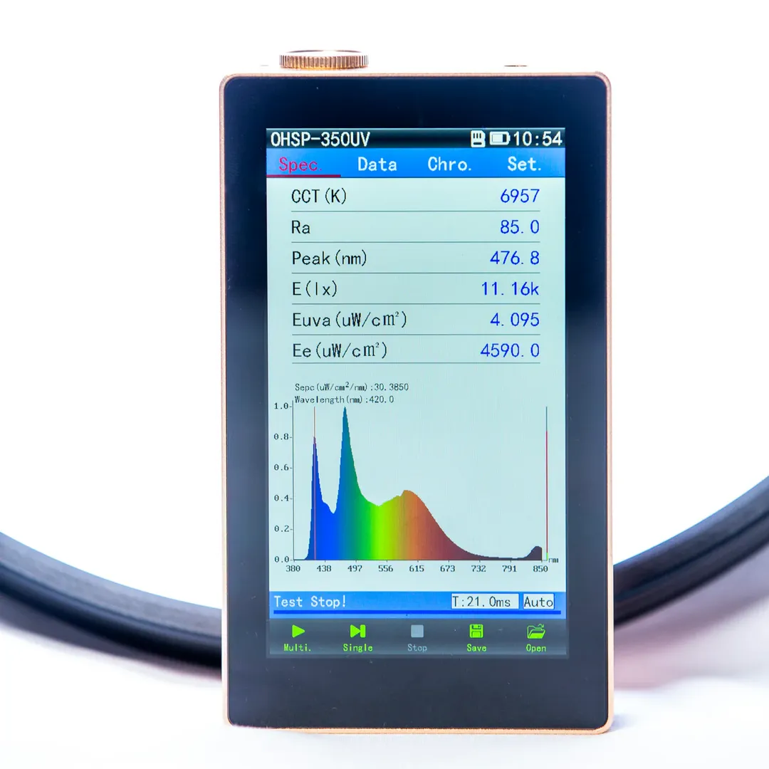 Pseudo-Innovation Is Everywhere
Look around and you’ll see products dressed up as breakthroughs, but offering little real value. “Innovative” devices flood the market—SAD lamps that miss the key wavelengths, blue blockers that don’t actually block what matters, red lights that barely register against the sun, and gadgets designed for Instagram, not for impact. It’s easier to create the illusion of innovation than to solve a real problem, but at the end of the day, the world doesn’t need more expensive decor.