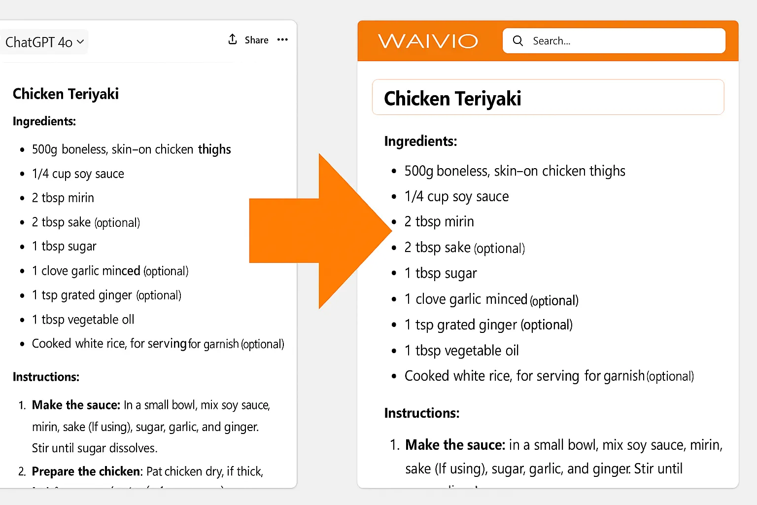 All Waivio Sites Get an Advanced Editor for Effortless Content Creation