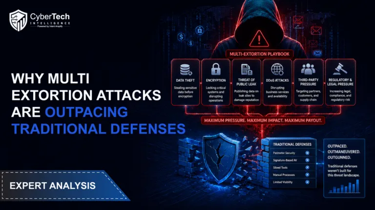 Why-Multi-Extortion-Attacks-Are-Outpacing-Traditional-Defenses-1-768x432.png