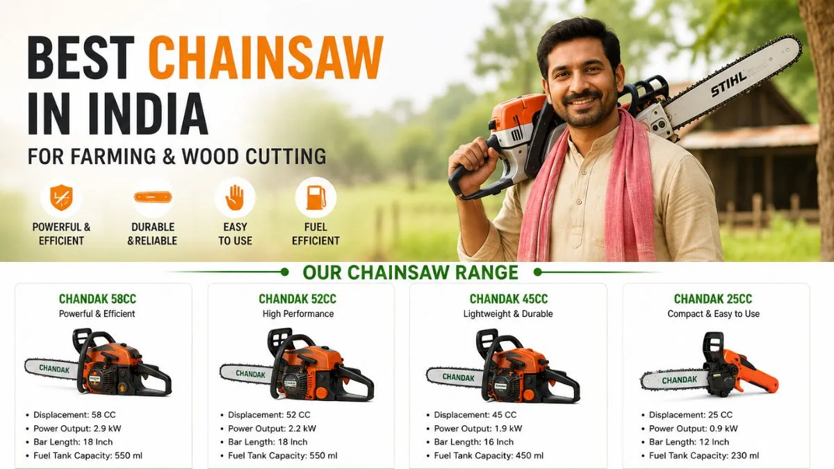 Which Is the Best Chainsaw in India for Farming and Wood Cutting (1).jpg