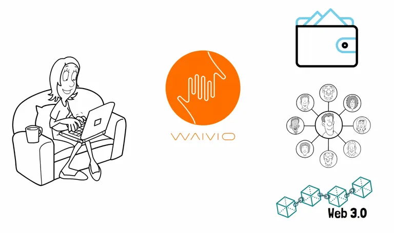 Beyond Just Blogging: Why Waivio is the Secret Weapon of the Hive Ecosystem
