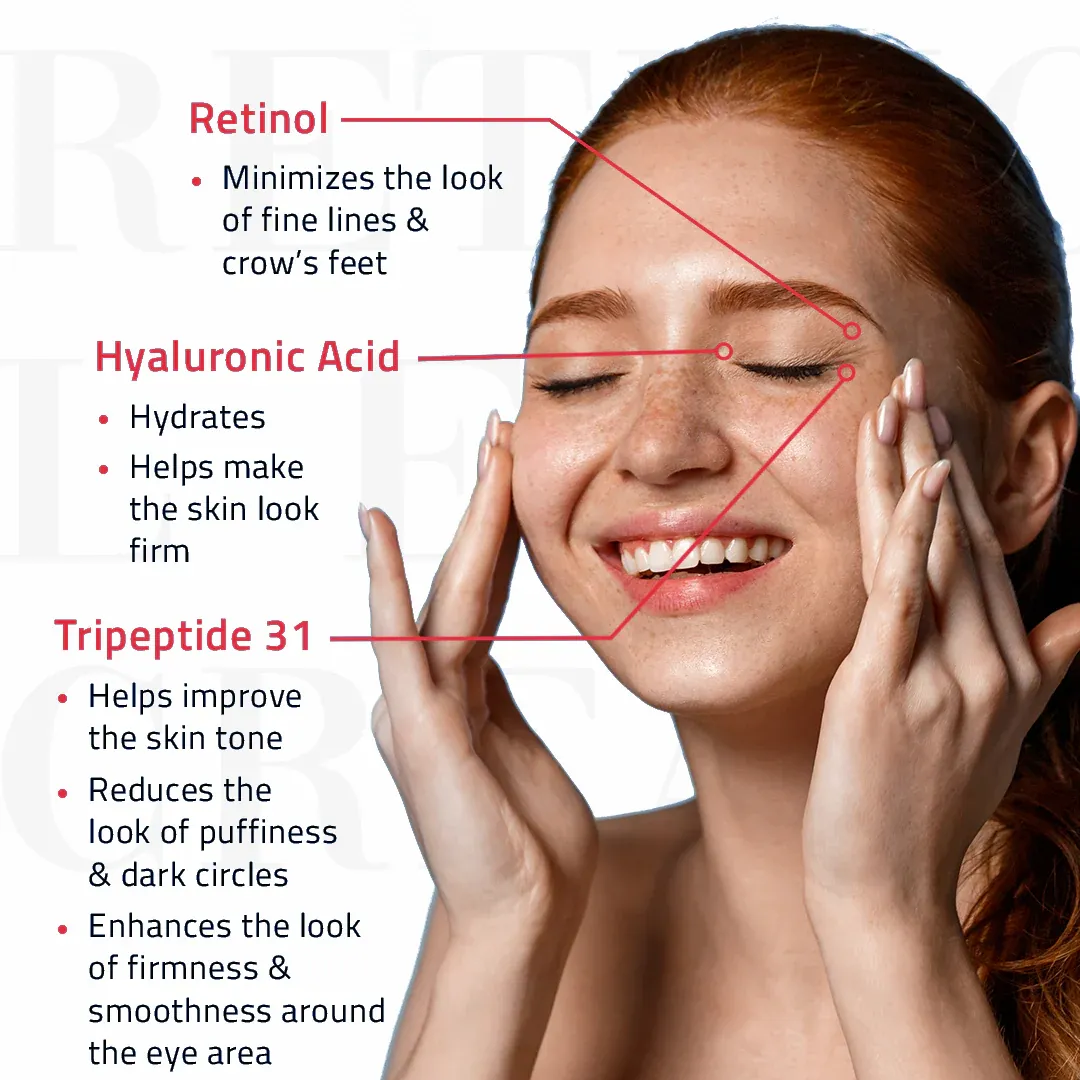 Hyaluronic acid plays a critical role in hydration, attracting and retaining moisture within the skin, leading to a plumper and more youthful appearance. Tripeptides are included for their ability to support skin structure and elasticity, as well as to encourage skin repair, which is essential for minimizing the visible signs of aging around the eyes. This combination of ingredients makes the cream suitable for those looking to combat the signs of aging while maintaining the delicate skin's natural moisture balance.